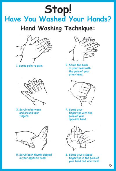 Allsigns International Ltd - Hand Washing Technique – Poster